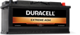 Customer image